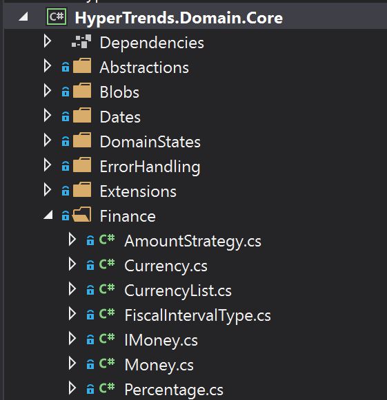 An example of C# Development using Domain Driven Design