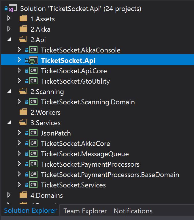 An example solution using ASP.NET Core Web API.