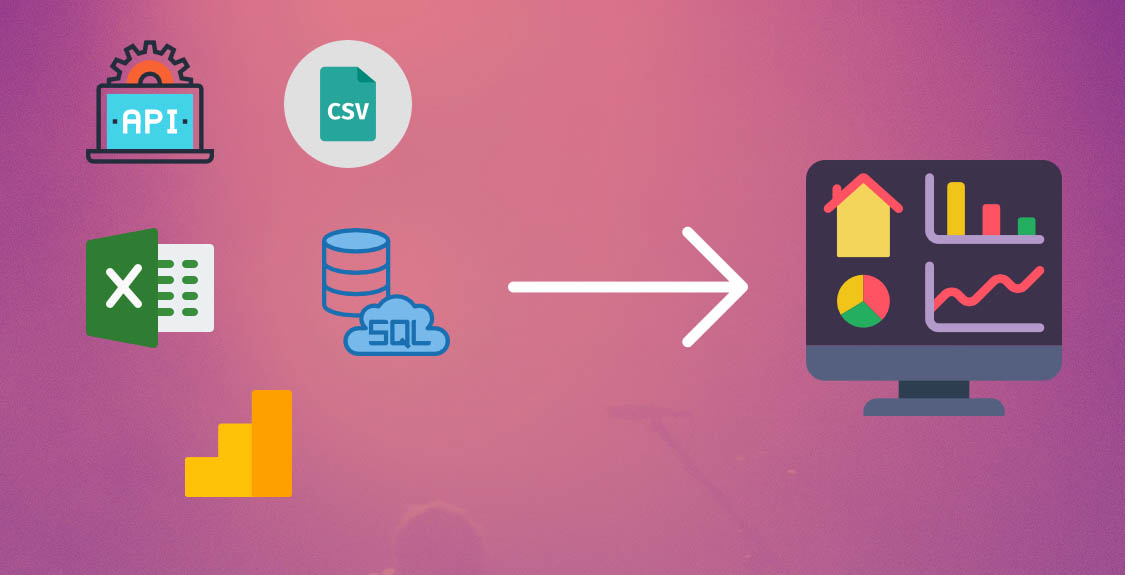 An example of Power BI integration using API, Excel, CSV files, SQL Server and other sources like Google Analytics.